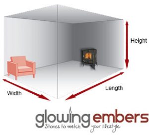 Image on Glowing Embers - UK Fireplaces and Stoves - Room Dimensions For Working Out Wood Burner Size