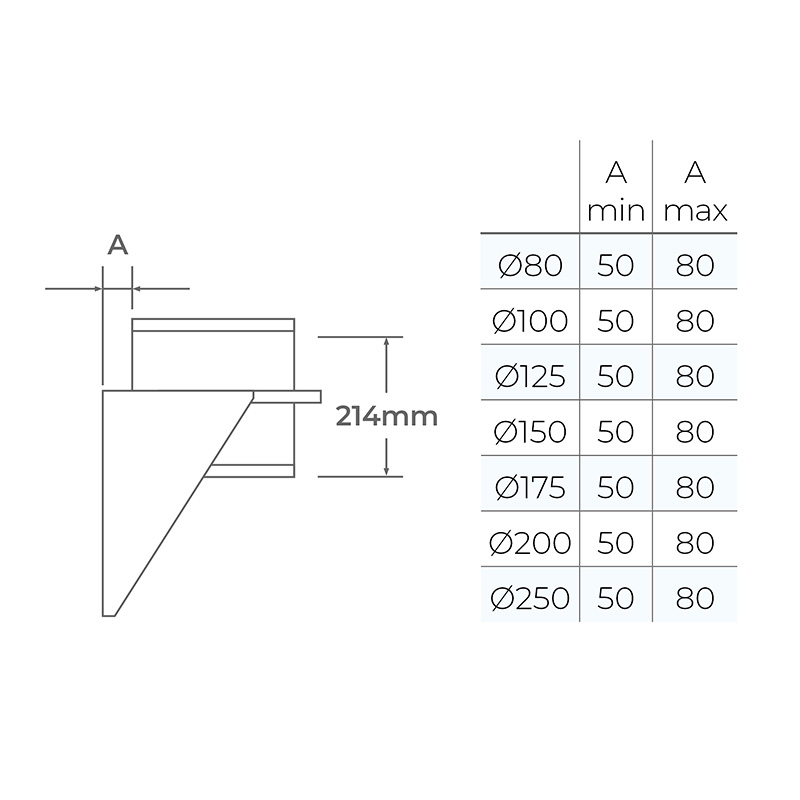 Image on Glowing Embers - UK Fireplaces and Stoves - ADJUSTABLE BASE SUPPORT 1