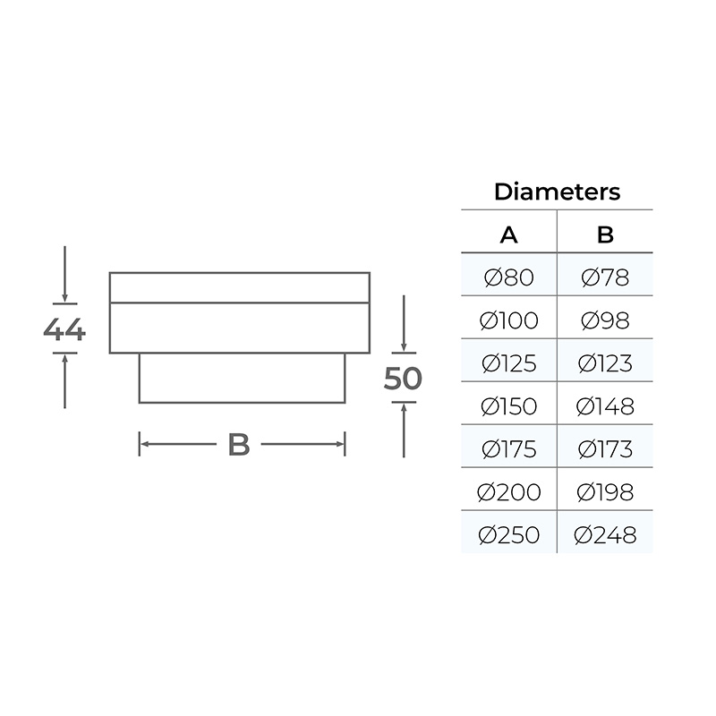 Image on Glowing Embers - UK Fireplaces and Stoves - FLAT ADAPTER INCREASING 1