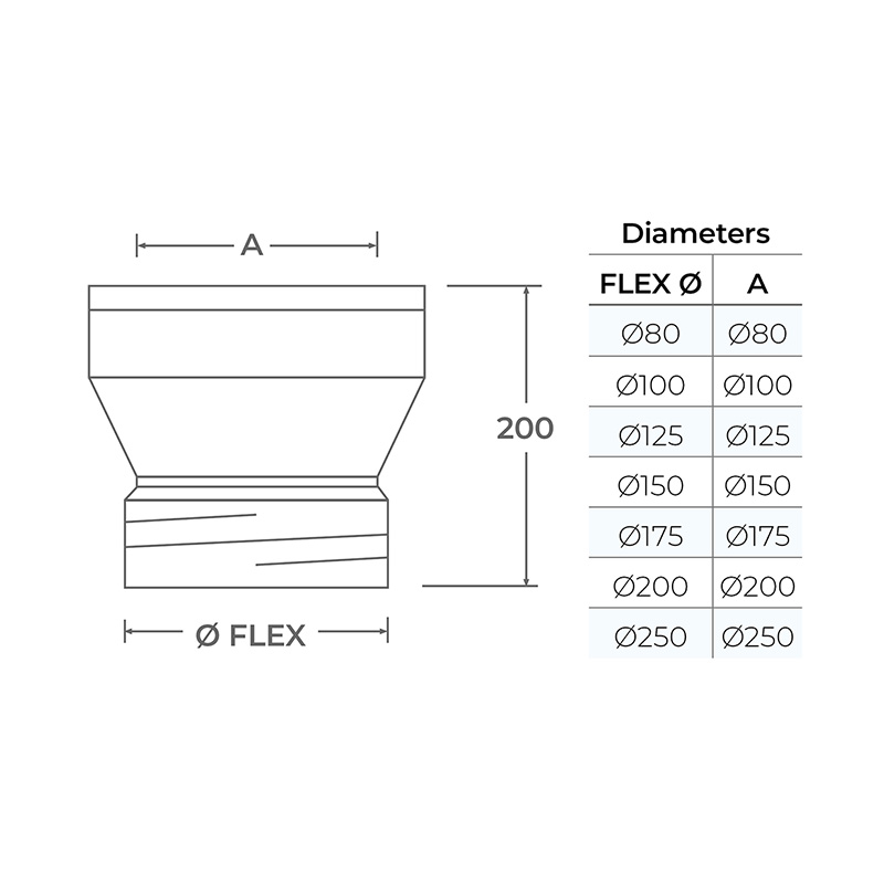 Image on Glowing Embers - UK Fireplaces and Stoves - FLEX TO TWIN ADAPTER