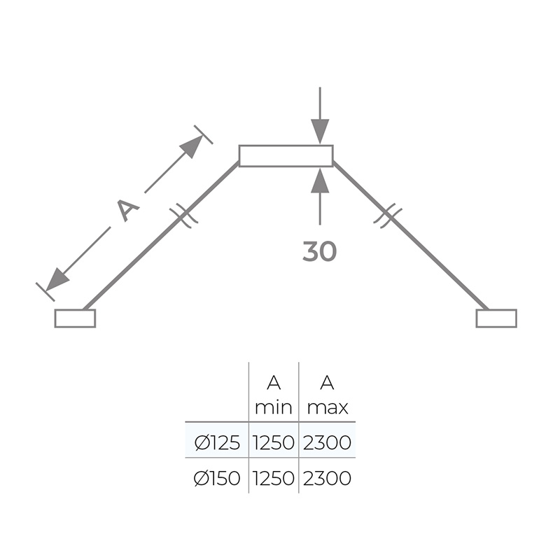 Image on Glowing Embers - UK Fireplaces and Stoves - ROOF BRACE KIT 1