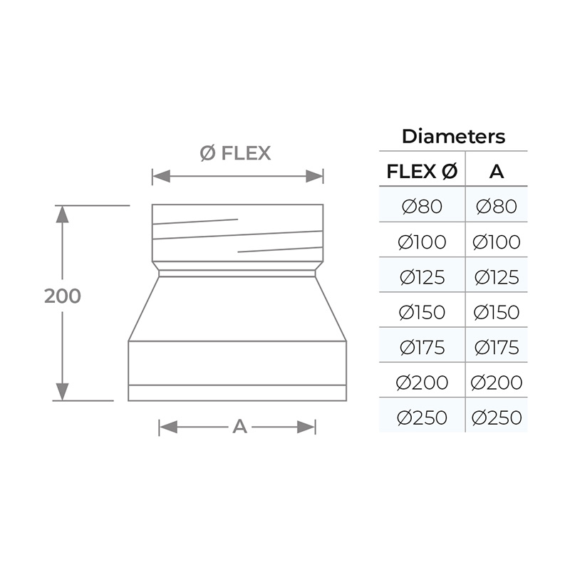 Image on Glowing Embers - UK Fireplaces and Stoves - TWIN TO FLEX ADAPTER 1