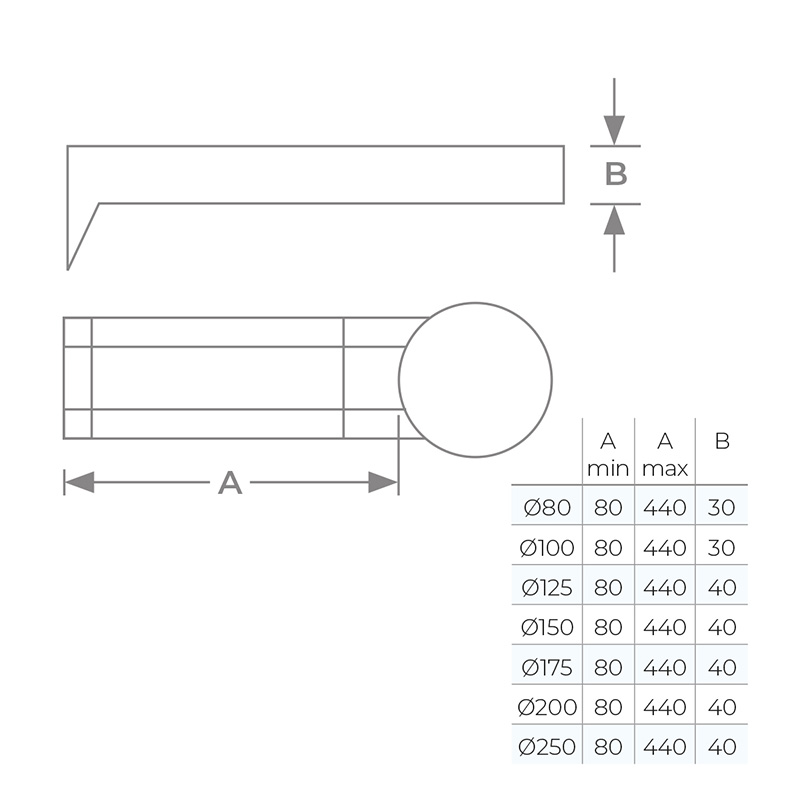 Image on Glowing Embers - UK Fireplaces and Stoves - WALL SUPPORT 210MM 420MM 1